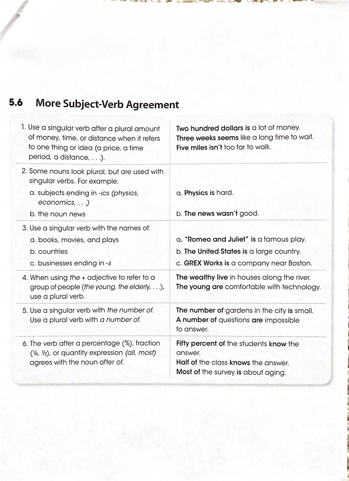 5 - Subject-Verb Agreement - EAPP 1500 - Studocu