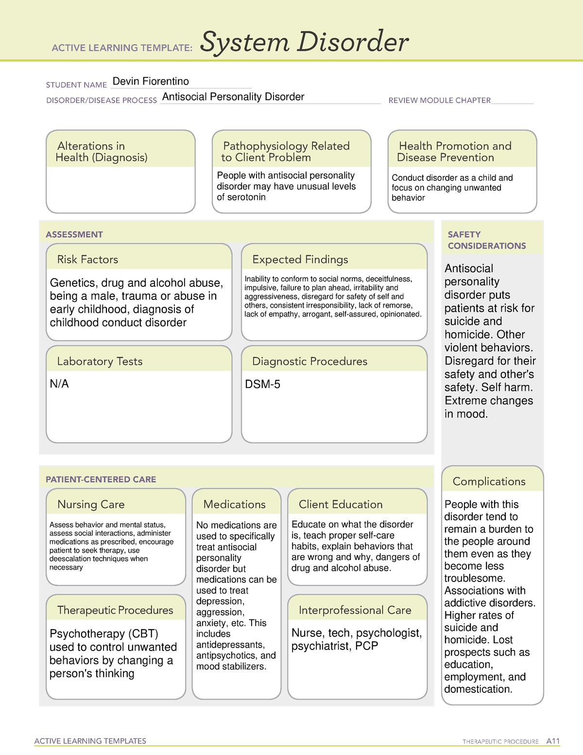 Antisocial Personality Disorder ATI Template ACTIVE LEARNING