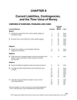 Solutions Manual Chapter 2 - CHAPTER 2 Financial Statements And The ...