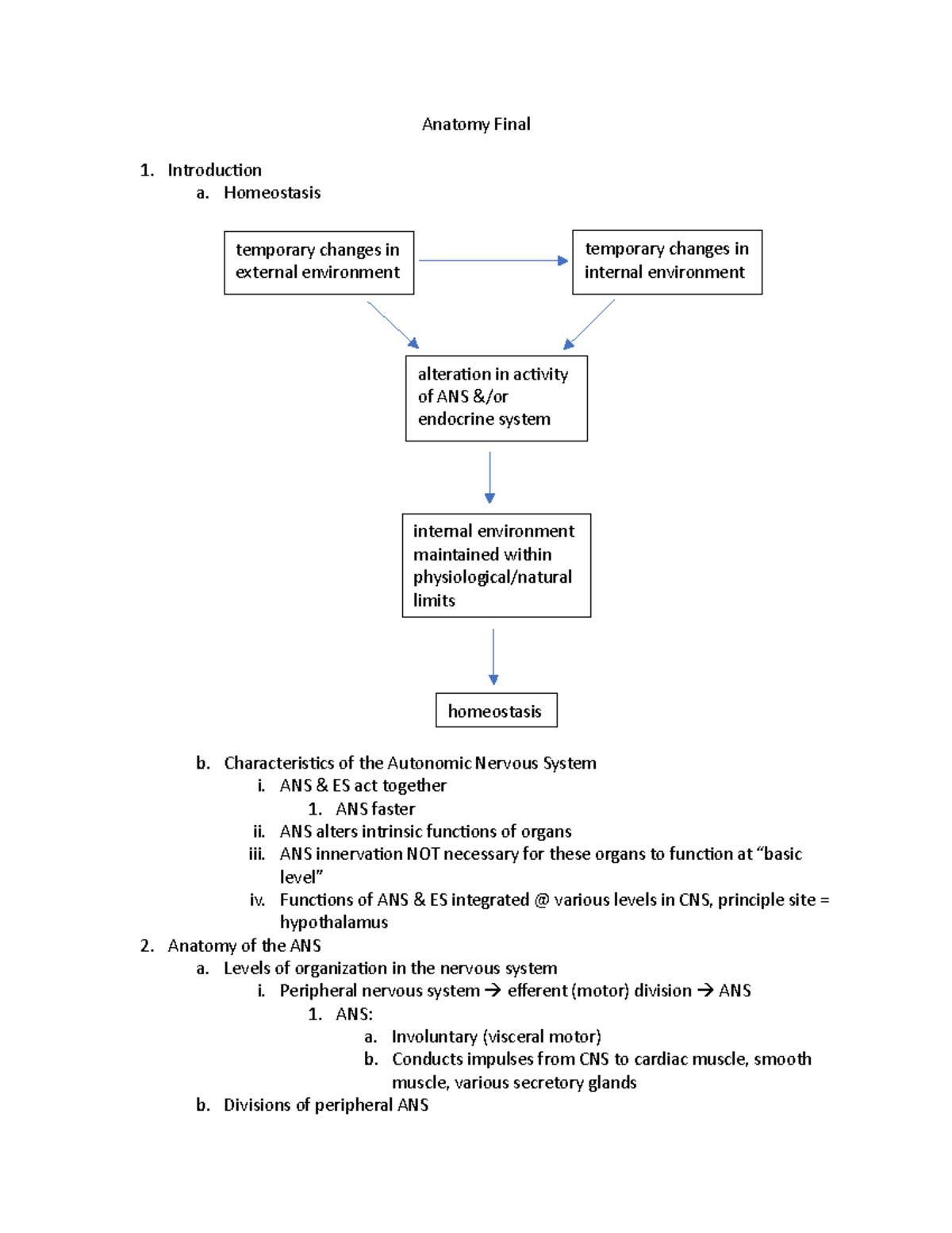 A&P Final Study Guide - Anatomy Final Introduction a. Homeostasis b ...