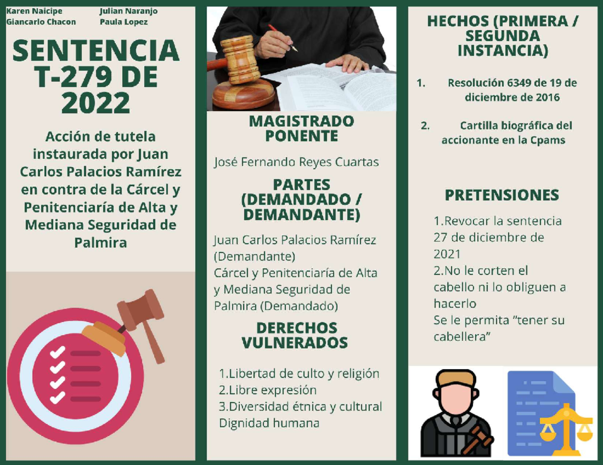 Sentencia T-279 DE 2022 - ética y responsabilidad social para la