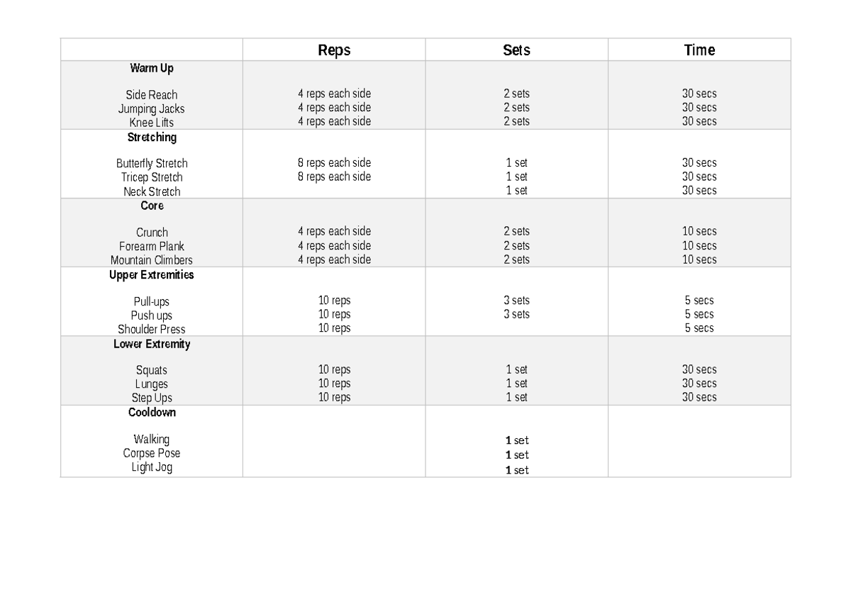 PE - pe and amen - Reps Sets Time Warm Up Side Reach Jumping Jacks Knee ...