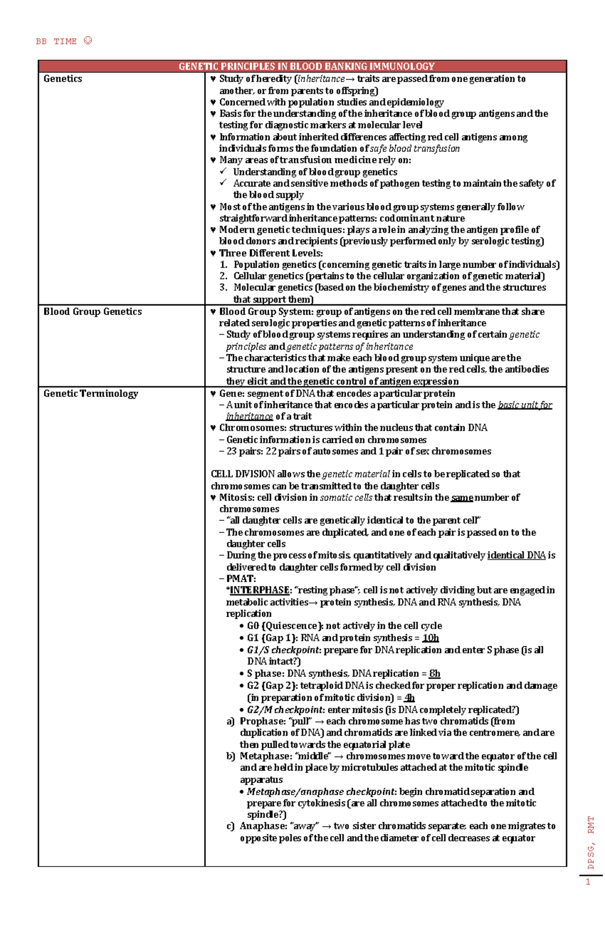 Basic Genetics Cheat CODE - D P S G , R M T GENETIC PRINCIPLES IN BLOOD ...