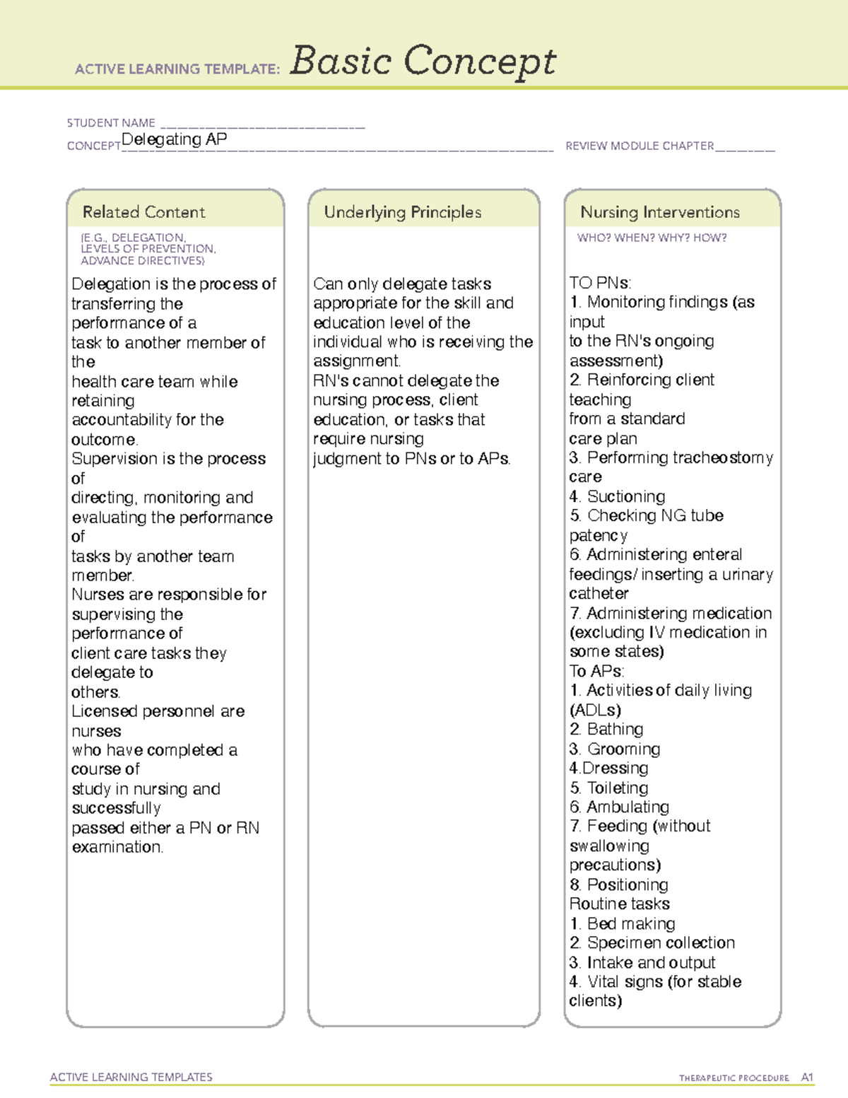 Delegating AP Nursing ACTIVE LEARNING TEMPLATES THERAPEUTIC PROCEDURE A Basic Concept