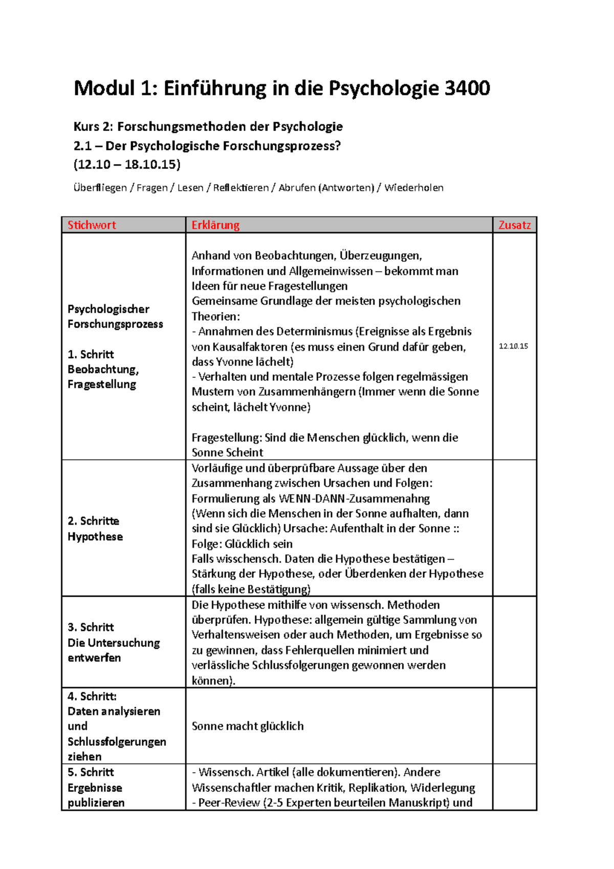 Zusammenfassung Psychology Vorlesung 2 - Forschungsmethoden Der ...