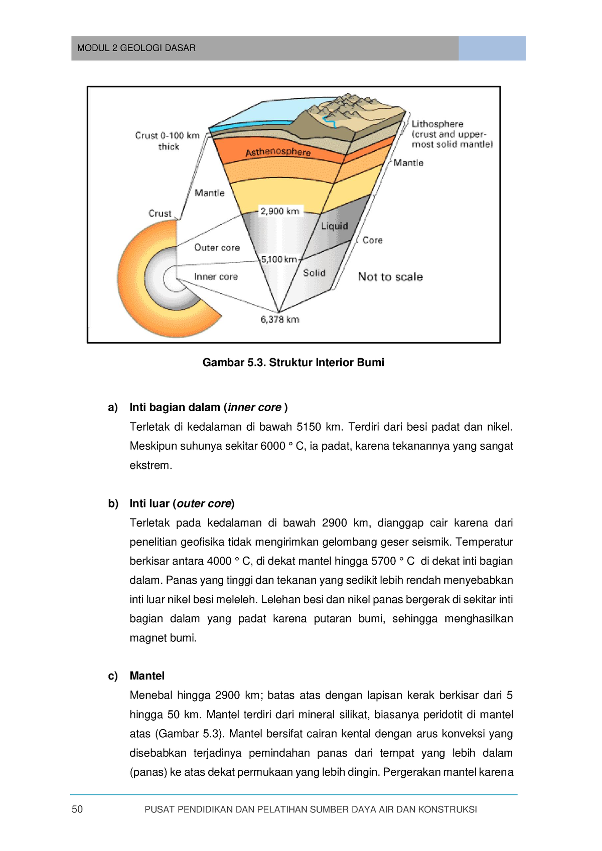 Face0 2 - Tugas - MODUL 2 GEOLOGI DASAR 50 PUSAT PENDIDIKAN DAN ...