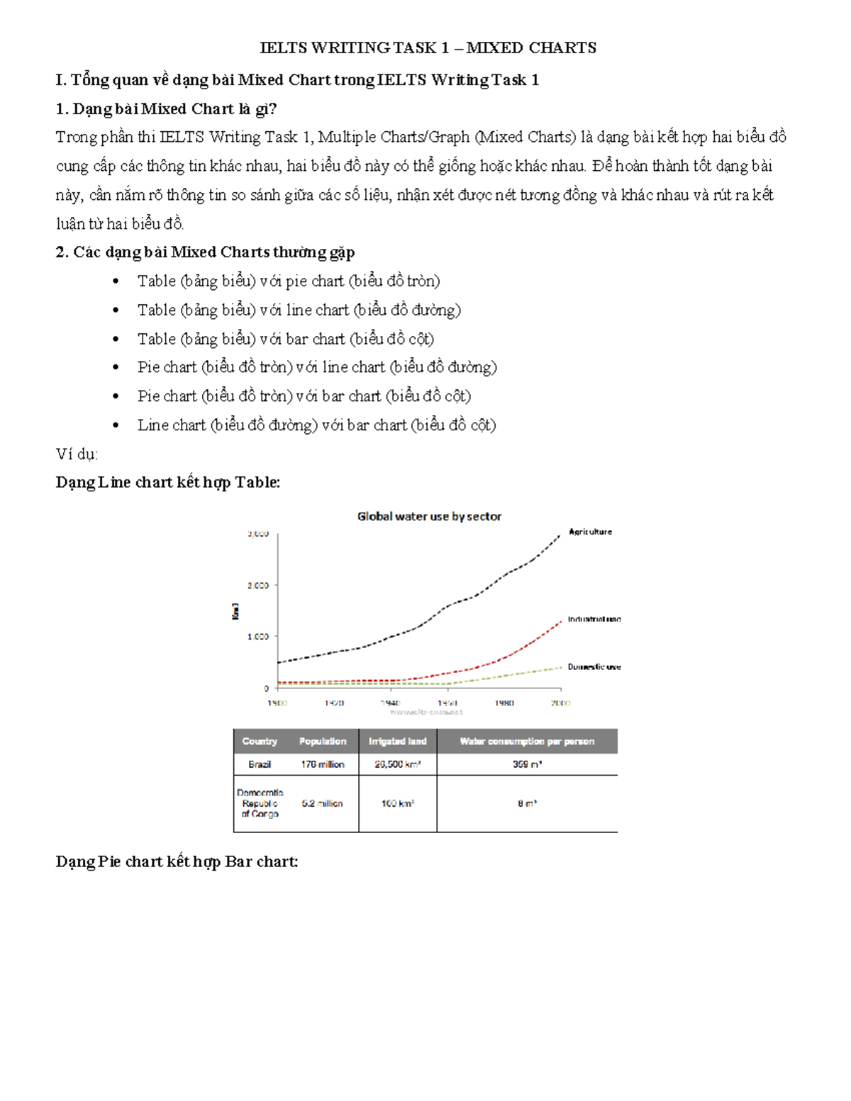 Mixed Ielts Writing Task 1 Mixed Charts I Tổng Quan Về Dạng Bài