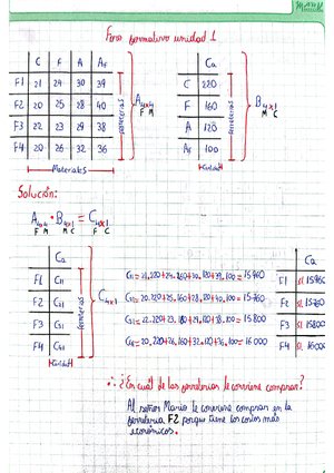 Matemática Superior Foro formativo de la unidad 2 - Fairy formative ...