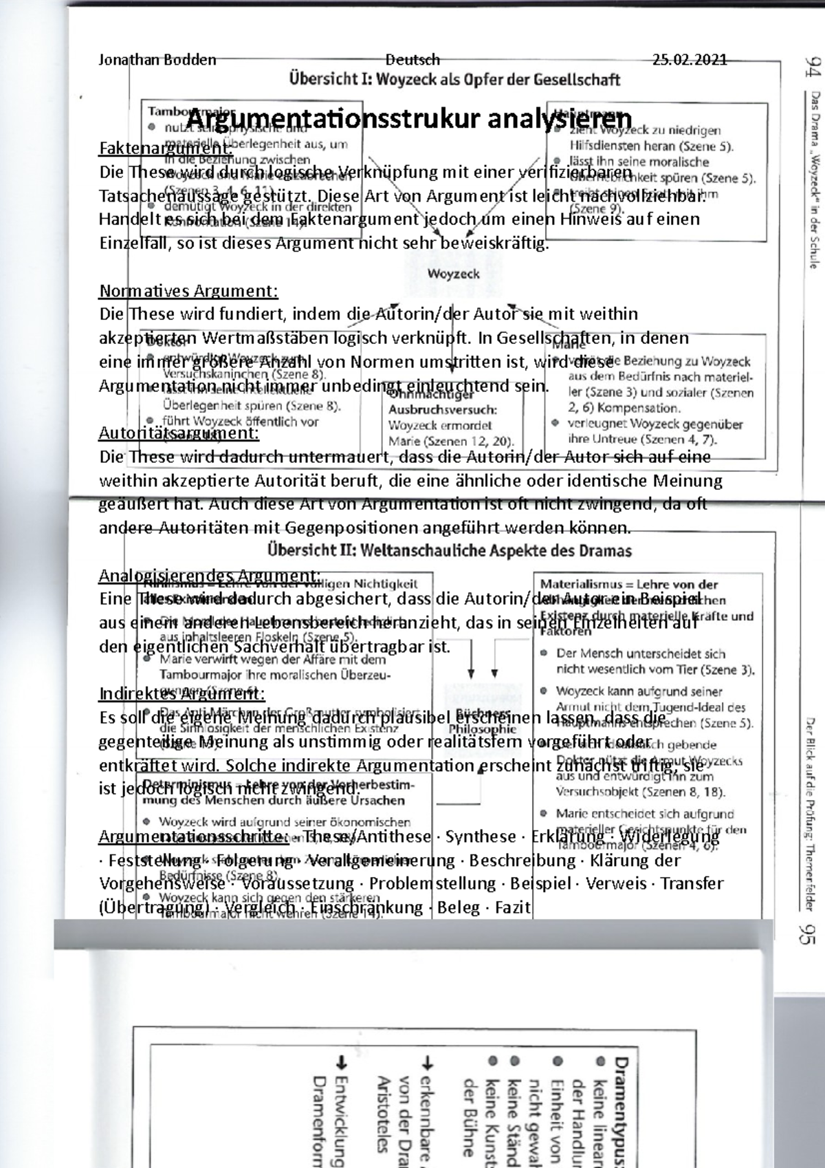 Argumentationsstruktur Analysieren - Jonathan Bodden Deutsch 25 ...