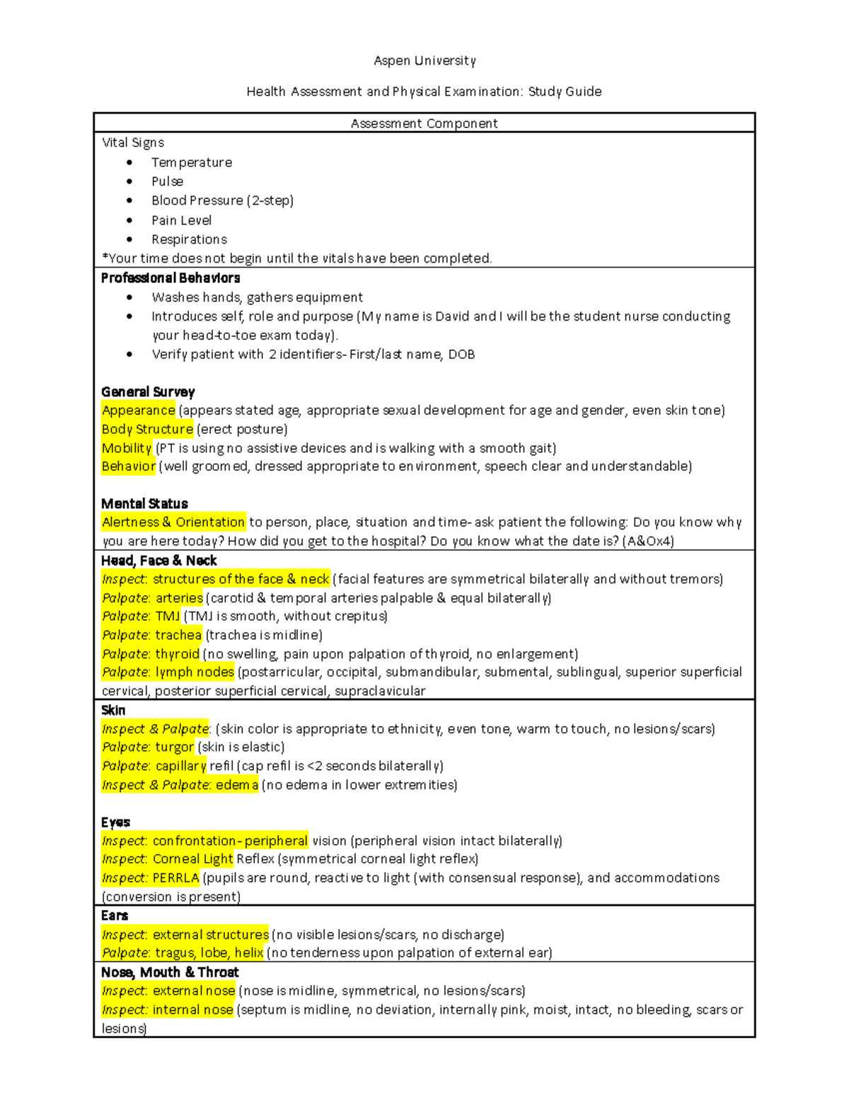 Head to toe Study guide - N355 - Studocu