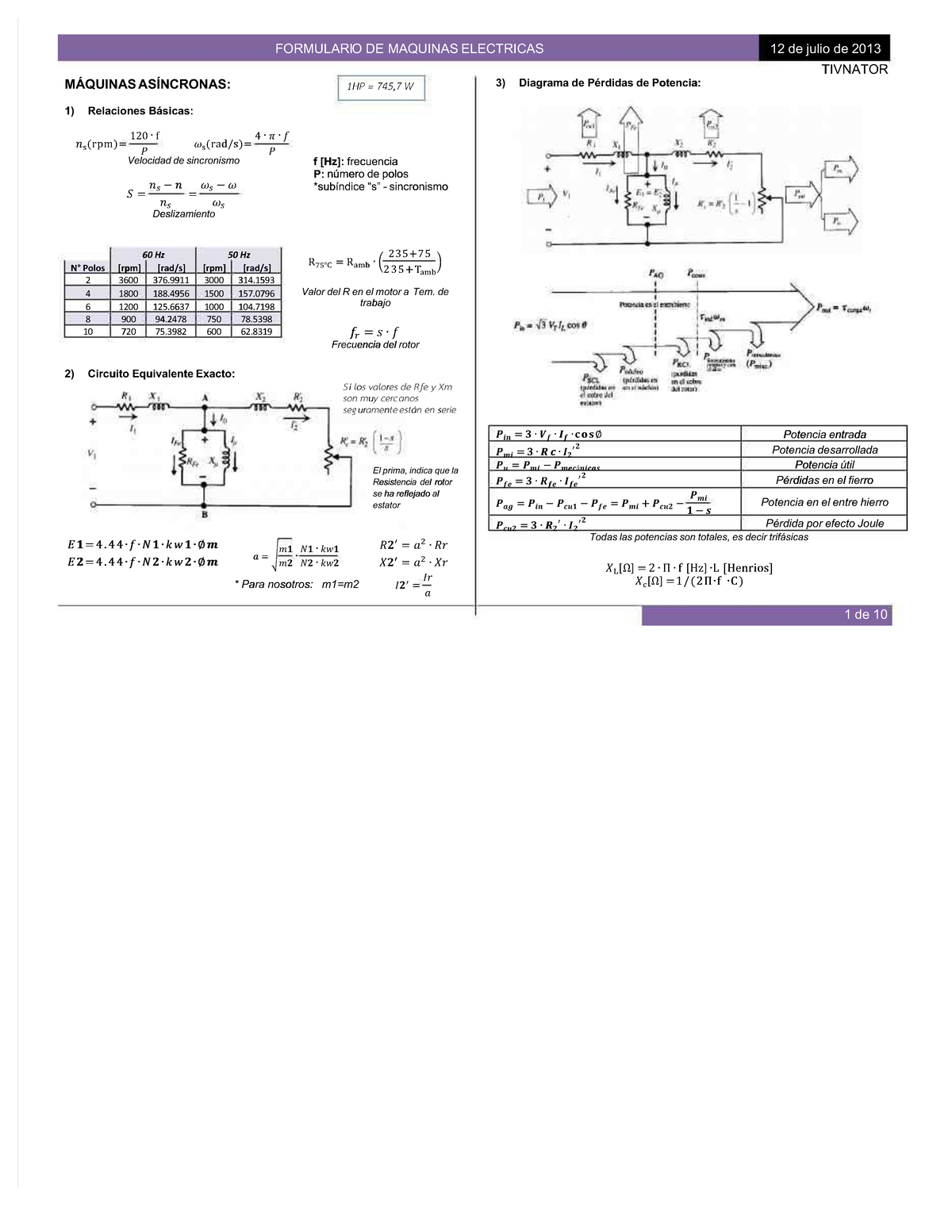 Pdf-formulario-maquinas-electricas-final - FORMULARIFORMULARIOO DEDE ...