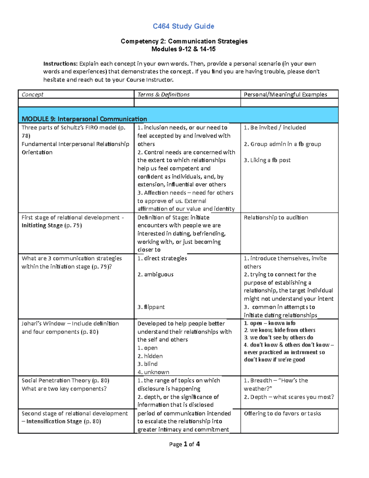 C464 Study Guide - Competency 2 - C464 Study Guide Competency 2 ...