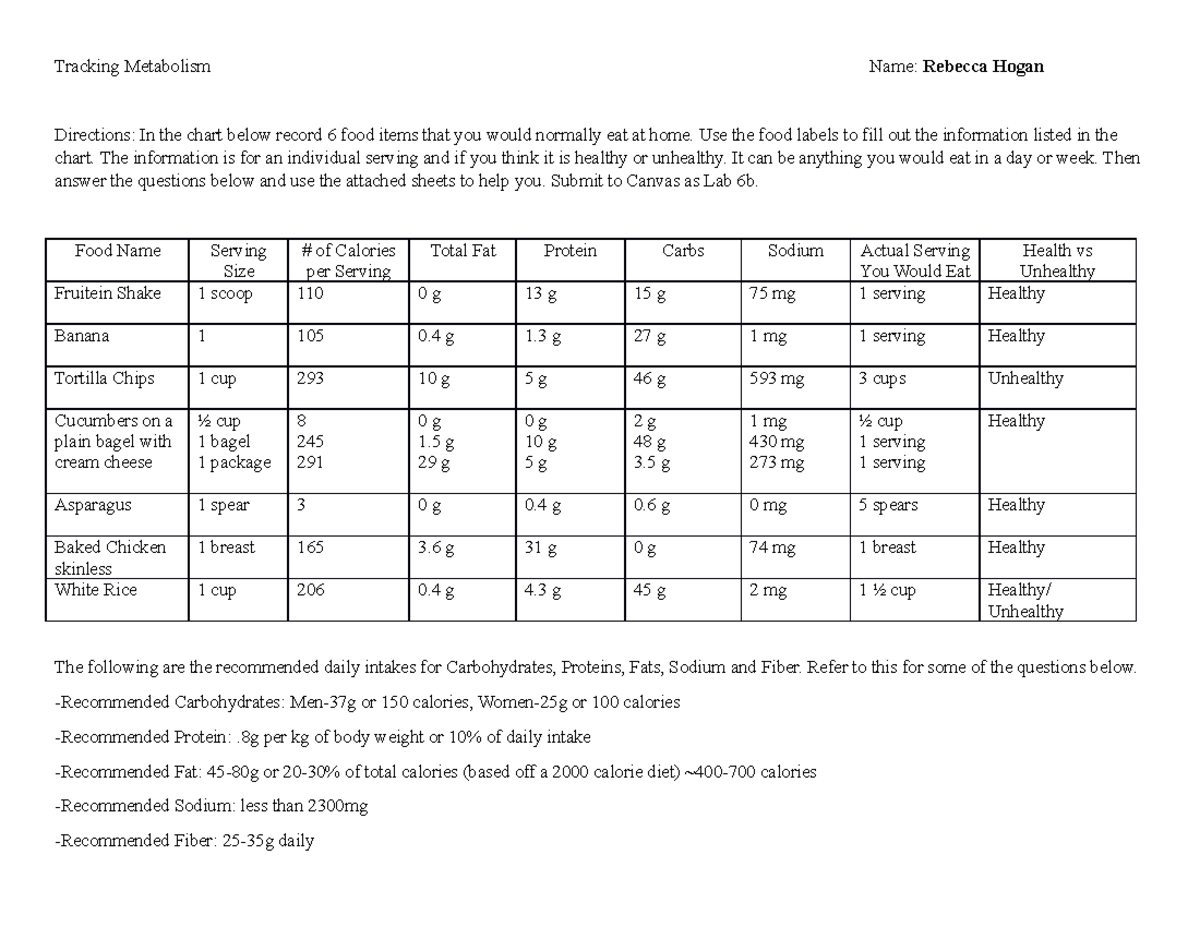 6a-Metabolism Tracking - Tracking Metabolism Name: Rebecca Hogan ...