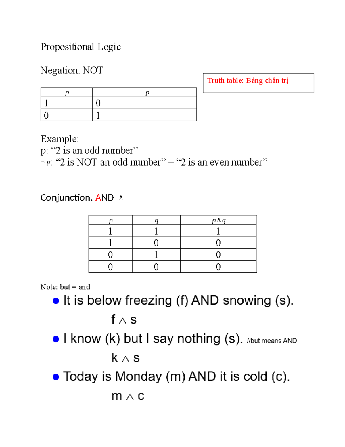 MAD Day 1 5-1 - Propositional Logic Negation. NOT p ¬ p 1 0 0 1 Example ...