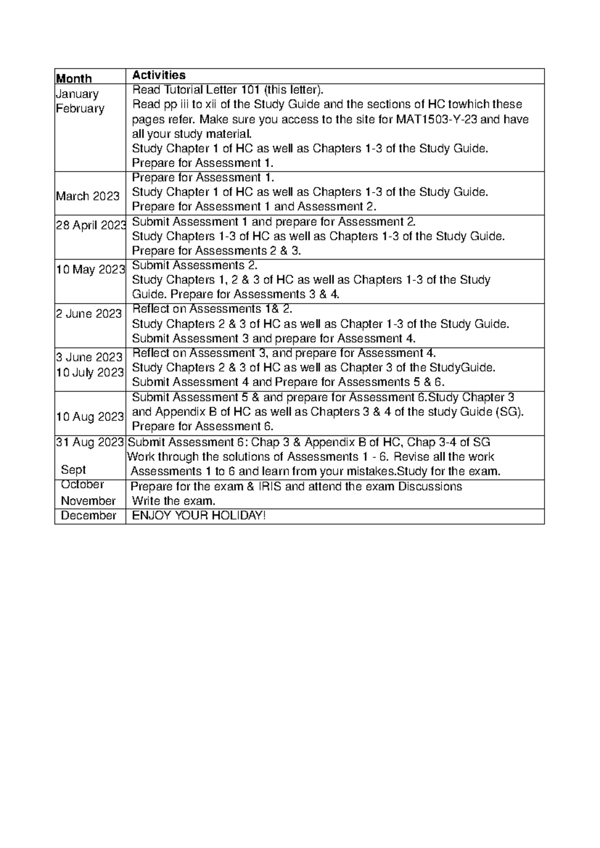 Study Plan MAT1503 2023 - Month January February March 2023 28 April ...