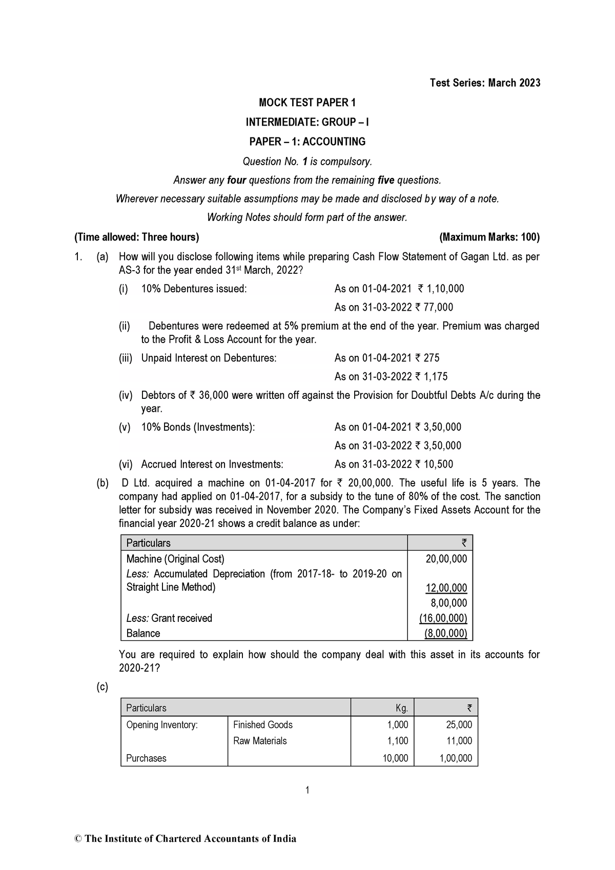 Past Year Question - Chartered Accountancy - TU - Studocu