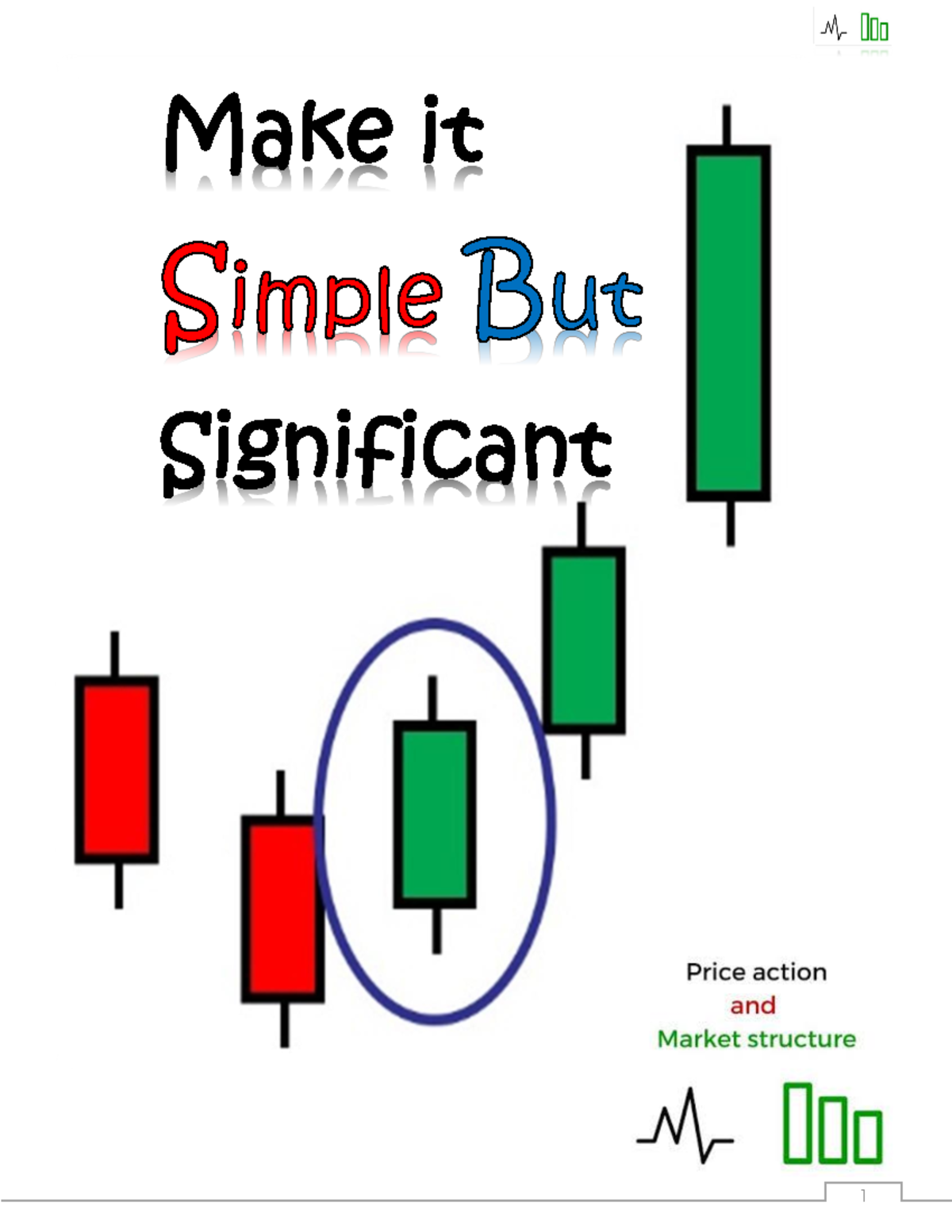 Price Action and Market Structure - Content 