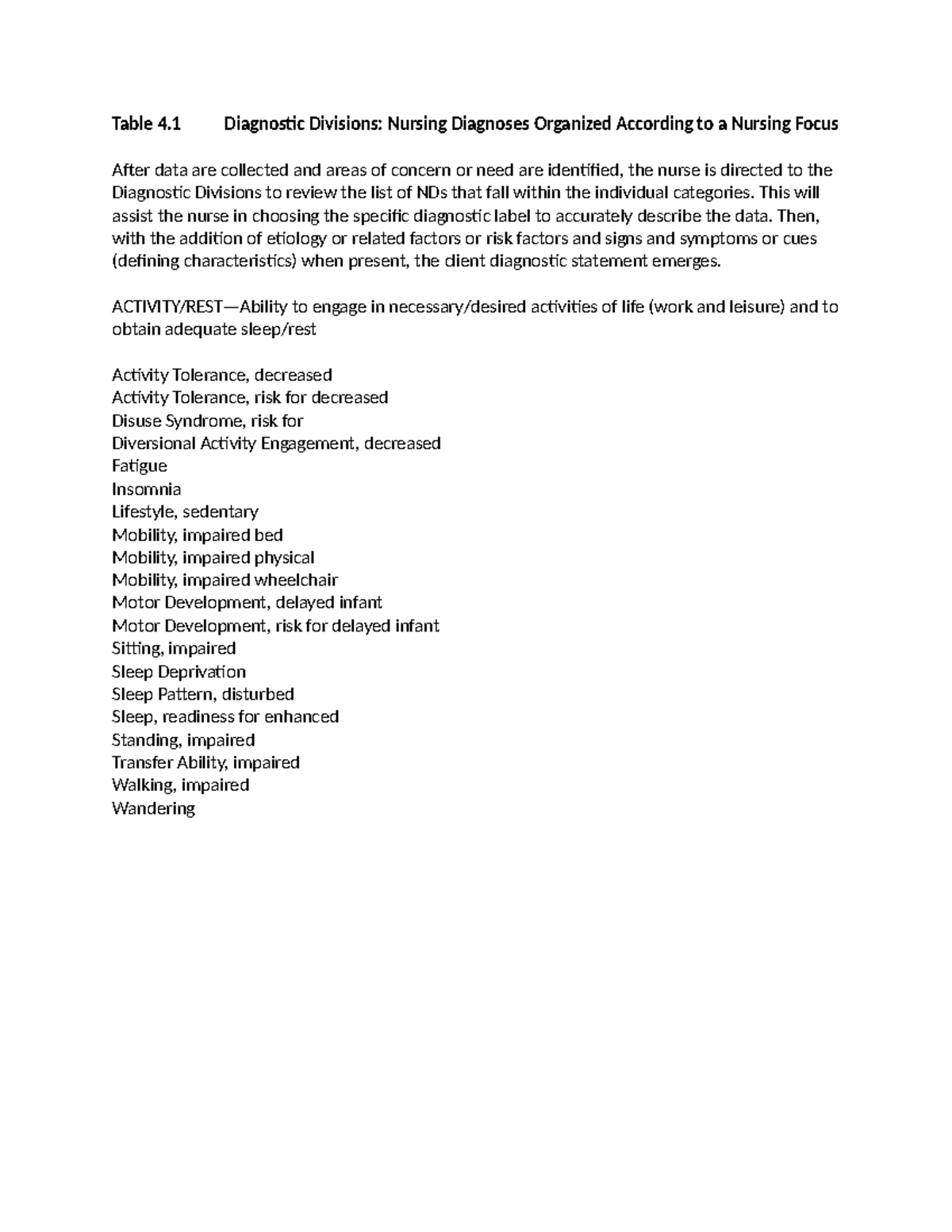 Nursing Diagnosis List Table 4 Diagnostic Divisions Nursing