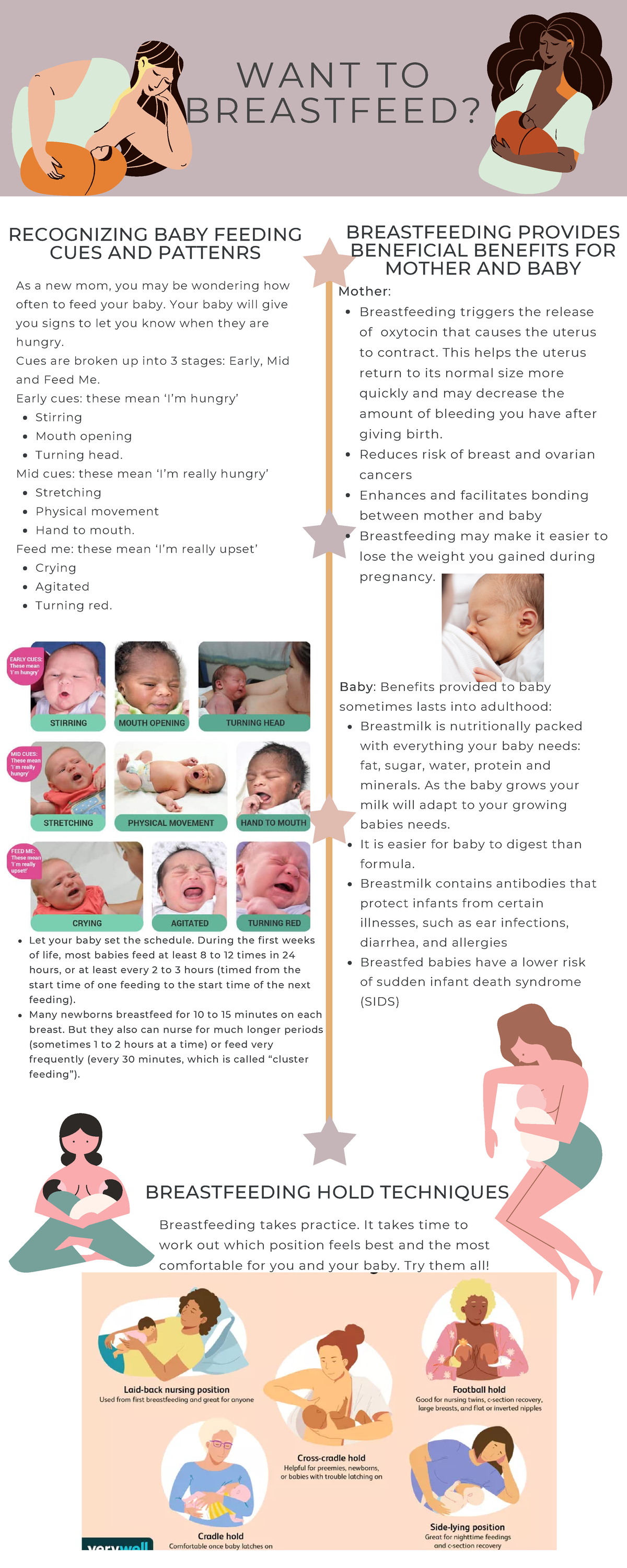 Baby Sleep Schedule Infographic BREASTFEEDING HOLD TECHNIQUES