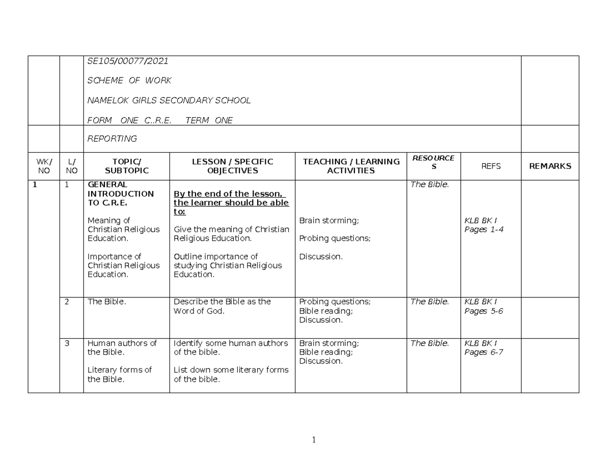 CRE-FORM-1- Schemes-OF-WORK (4) NAM - SE105/00077/ SCHEME OF WORK ...