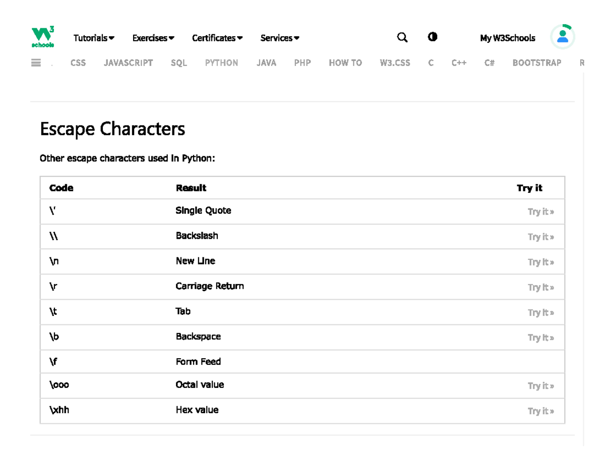 Escape Characters - Lap trinh python - Studocu