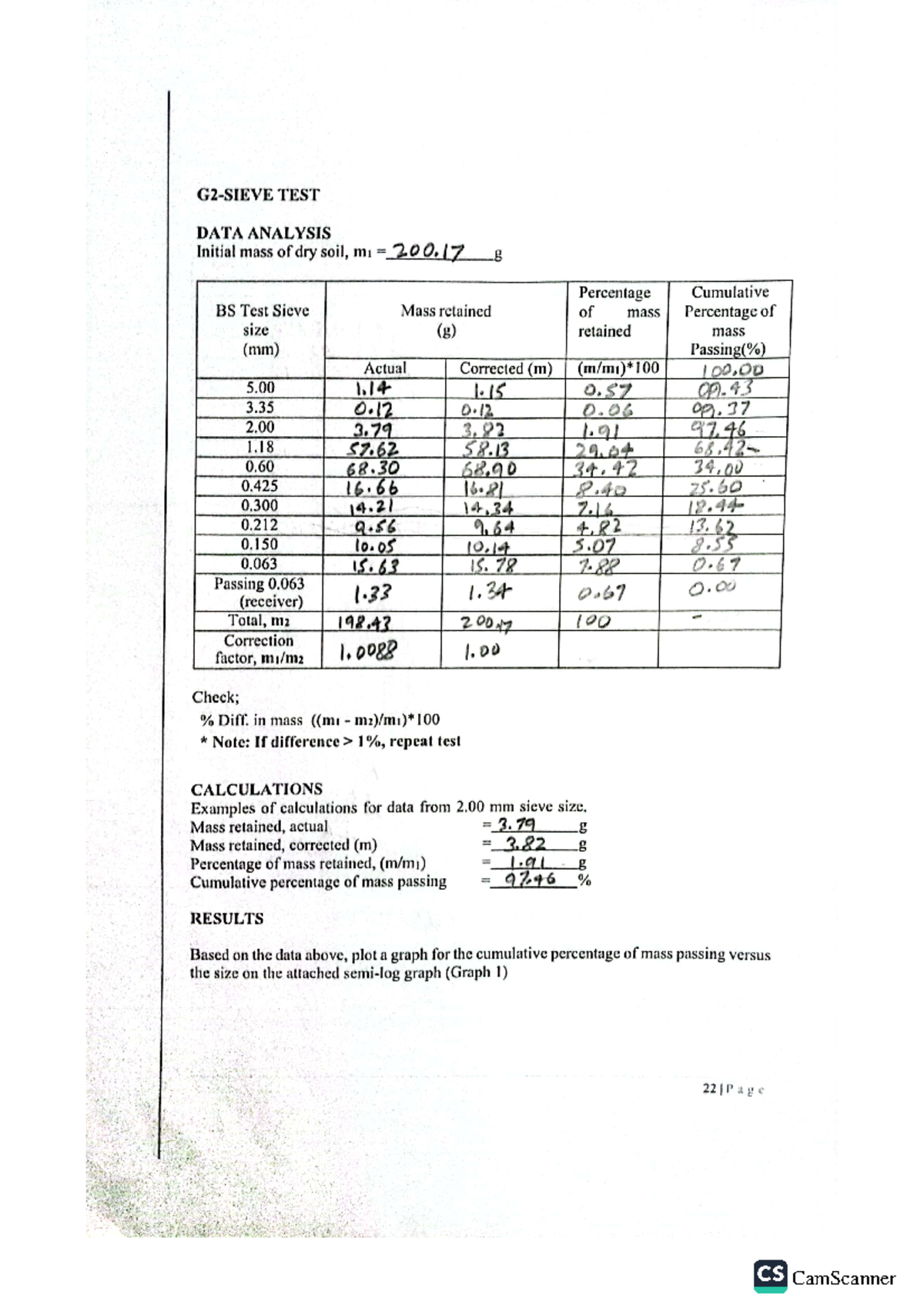 Cam Scanner 07-04-2024 01 - TEST DATA ANALYSIS Initial mass of dry soil ...