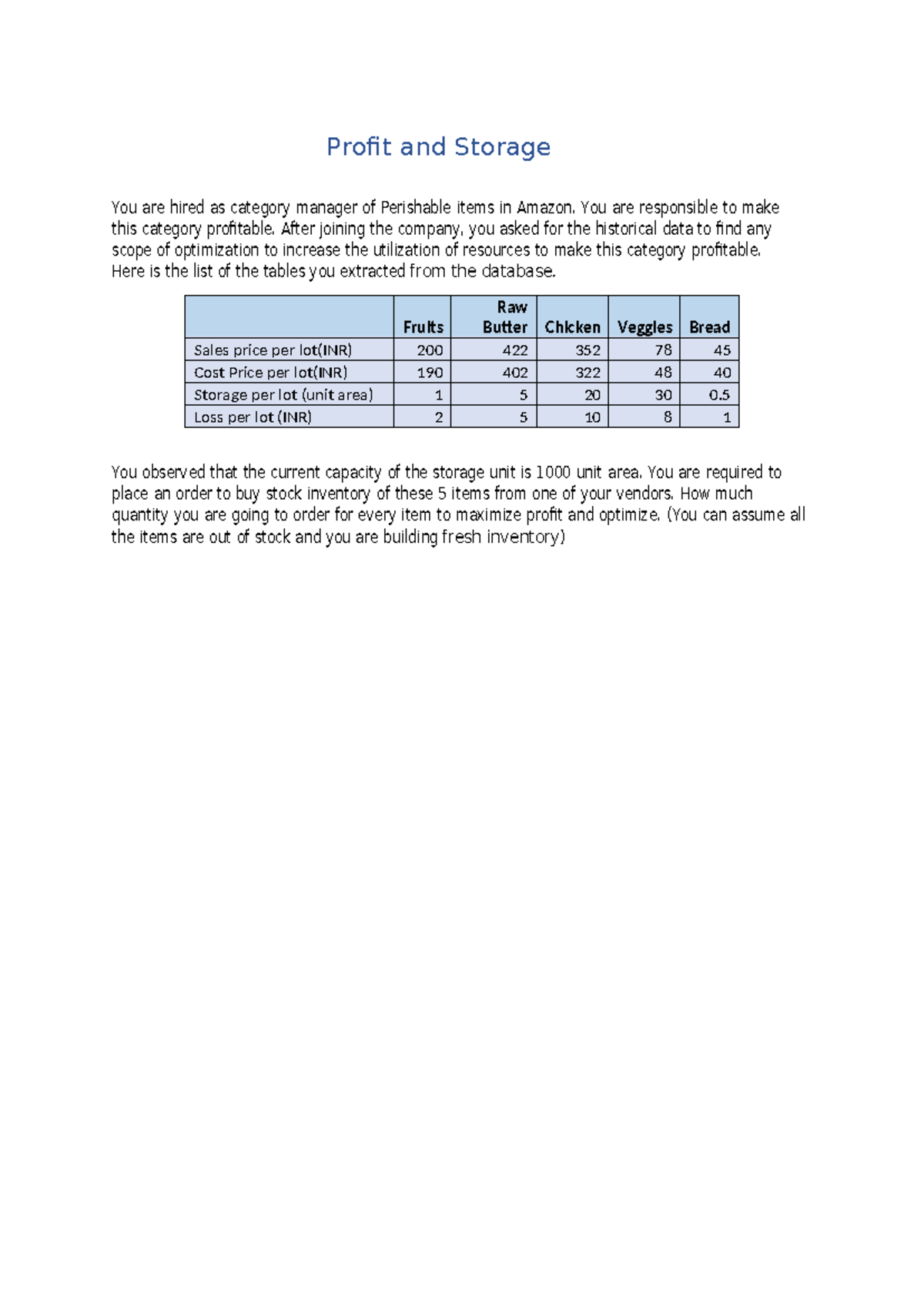 Data Modeling Practice Material - Profit and Storage Problem You are ...