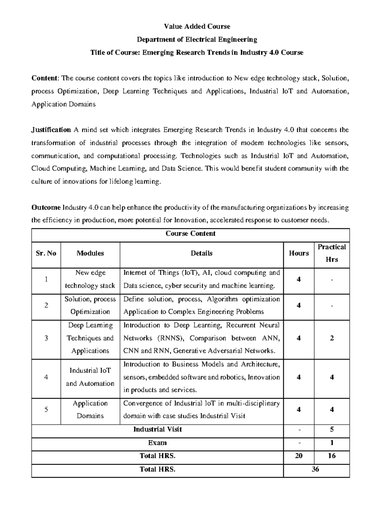 DOC-20240903-WA0005 - The course content covers the topics like ...