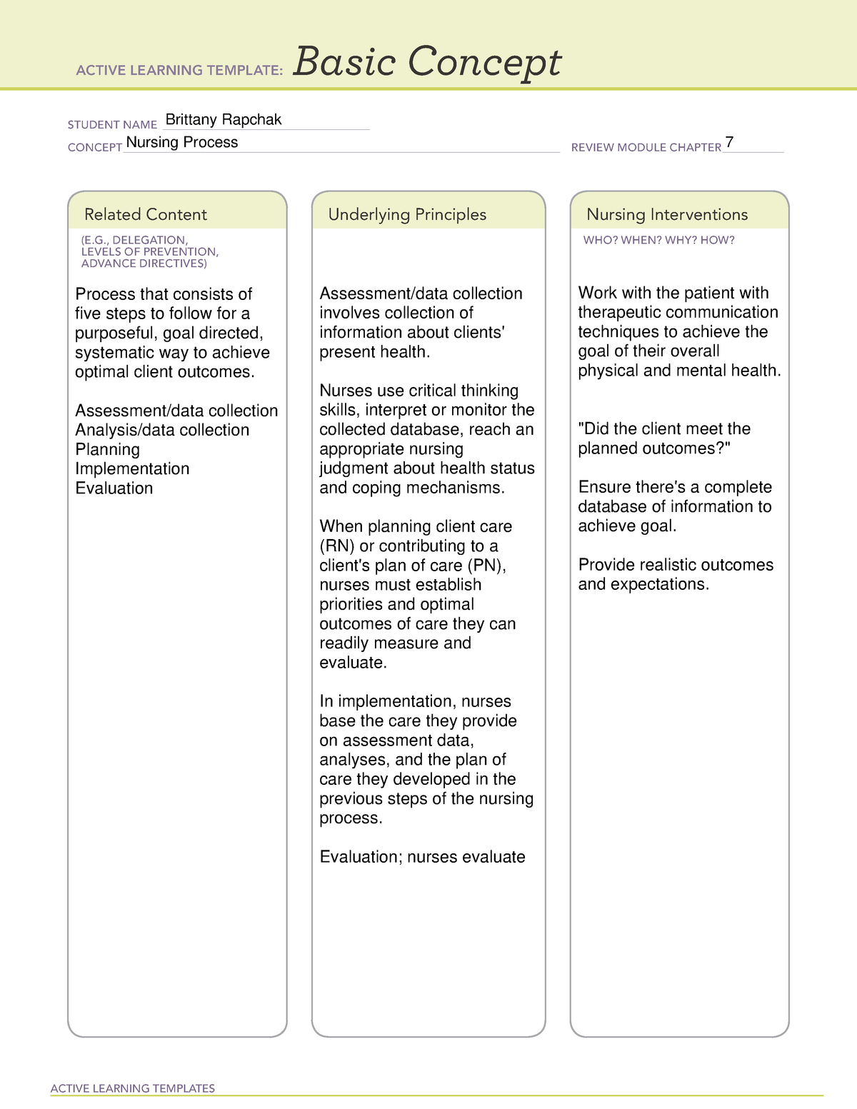 nursing-process-remediation-active-learning-templates-basic-concept