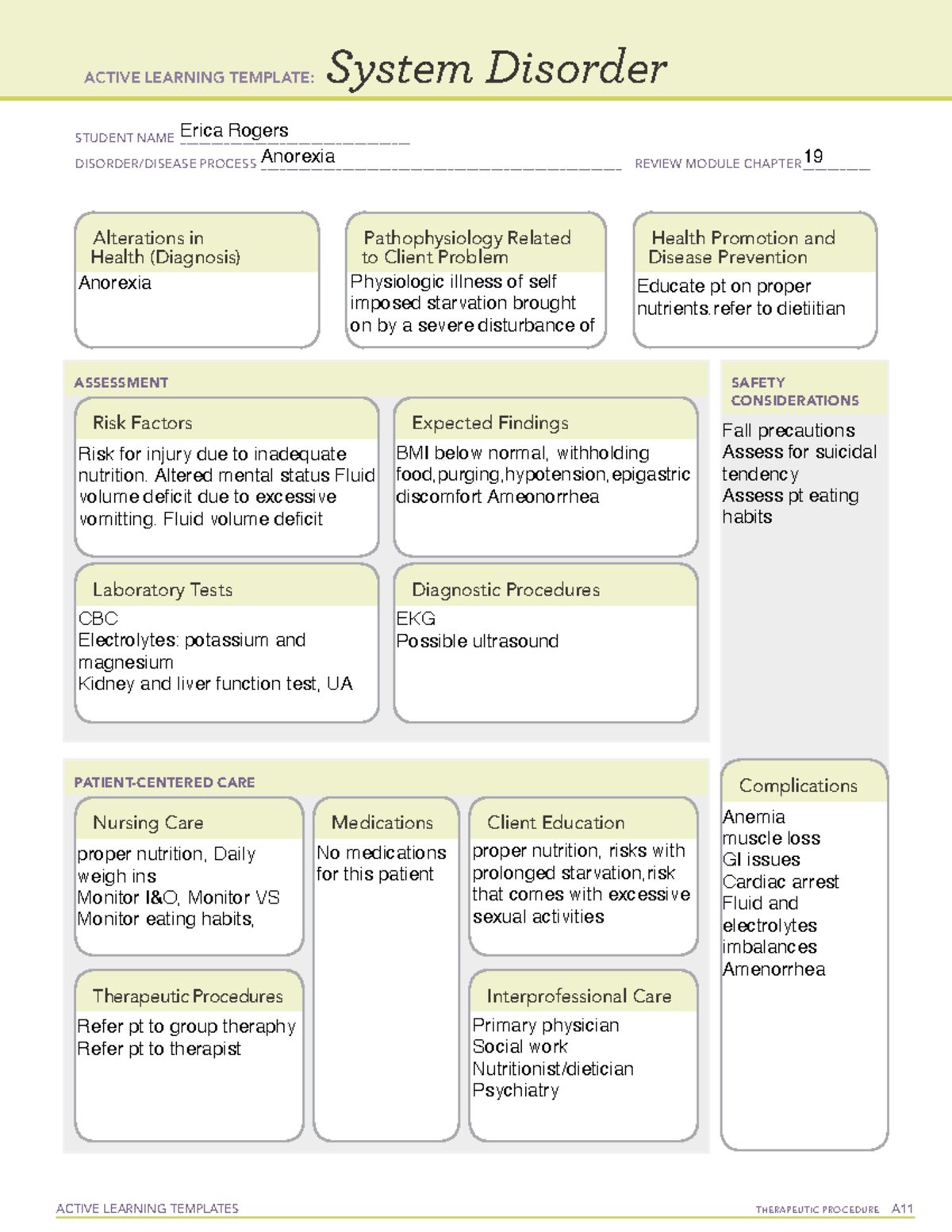 Active Learning Template sys Dis - ACTIVE LEARNING TEMPLATES ...