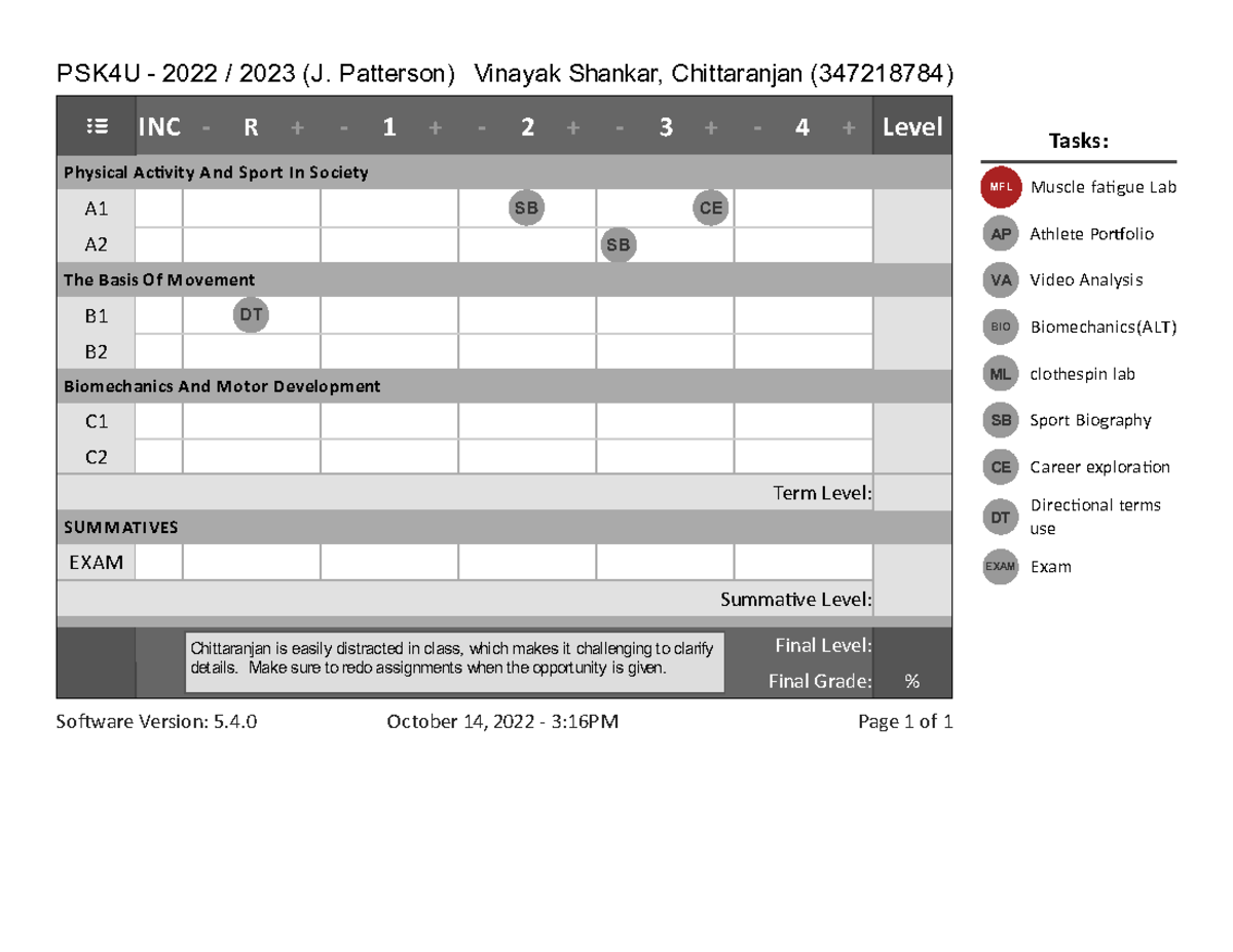 Vinayak Shankar Chittaranjan Deprecated Api Usage The Svg Back End