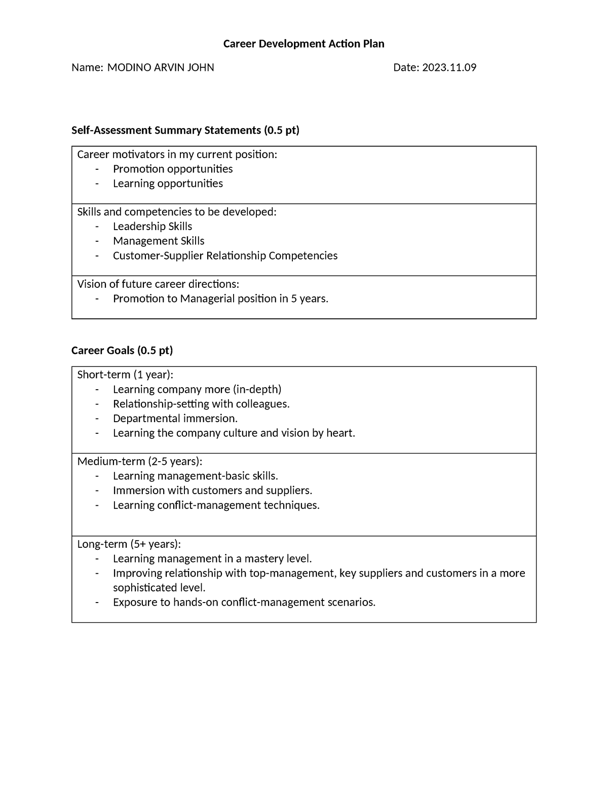 Career Development Action Plan F23 - Career Development Action Plan ...