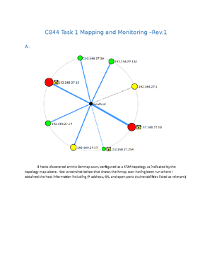 WGU C844 Emerging Technologies In Cybersecurity Task 1 GRP1 - TASK 1 ...