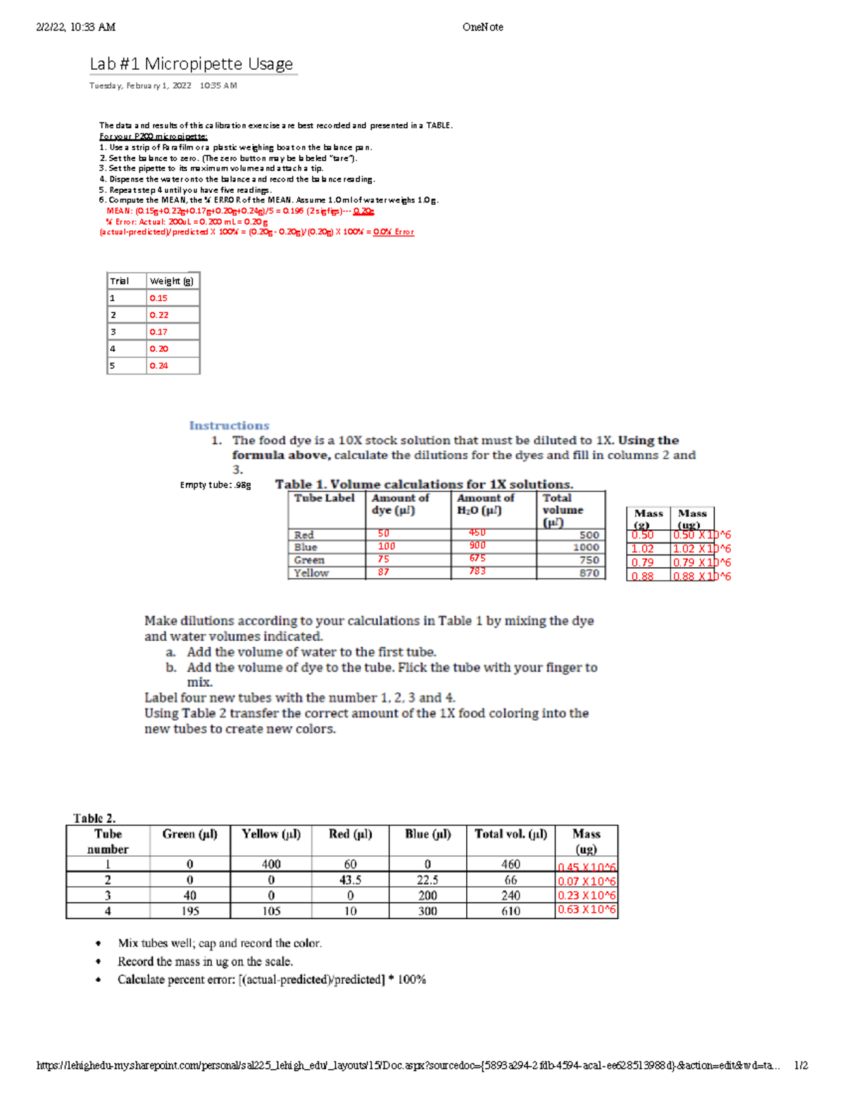 Micropipette lab 1 writeup for lab 2/2/22, 1033 AM OneNote Studocu