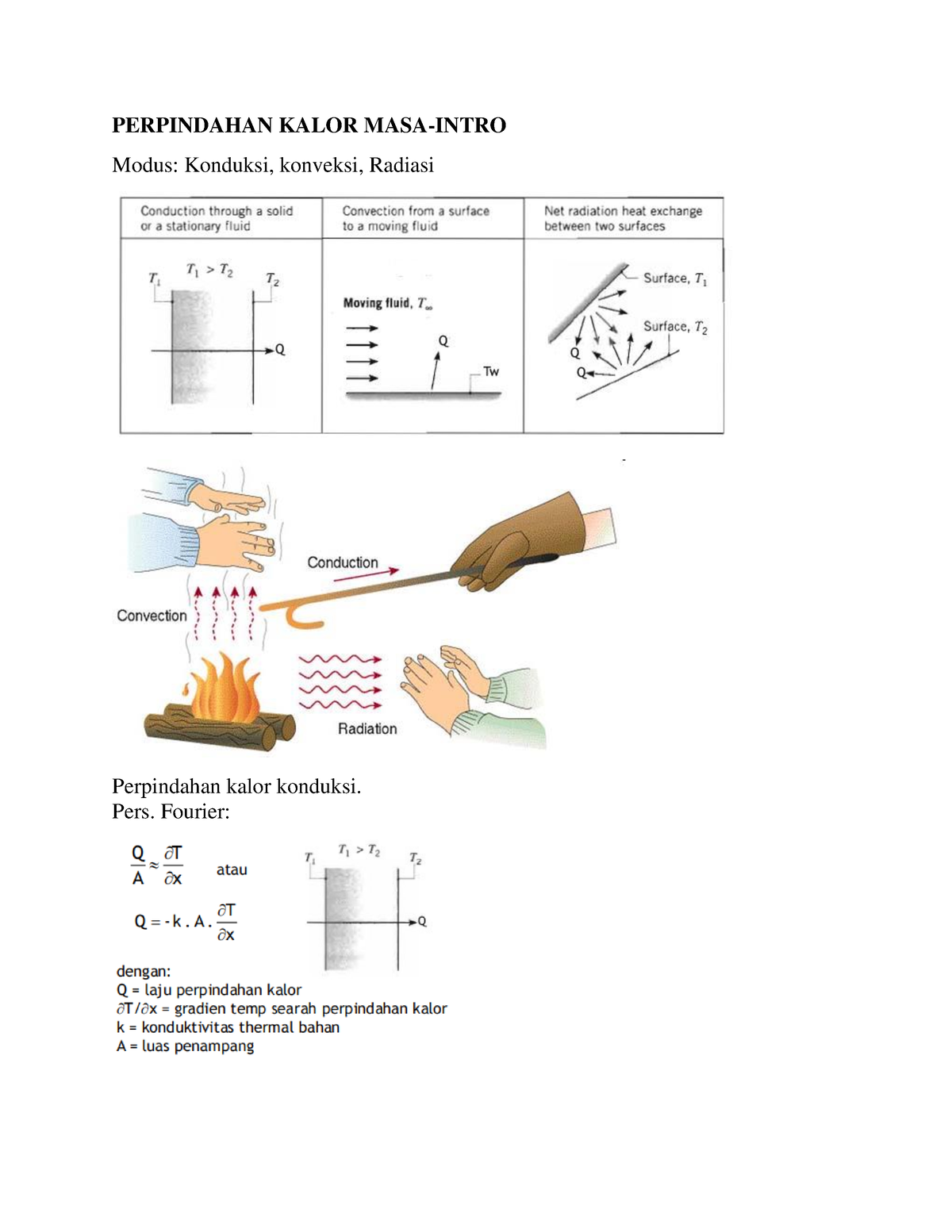 Perpindahan Kalor Intro - PERPINDAHAN KALOR MASA-INTRO Modus: Konduksi ...