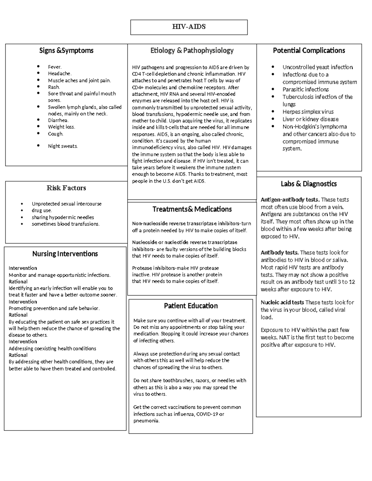 CCM HIVAIDS Template Signs &Symptoms Fever. Headache. Muscle aches and joint pain. Studocu