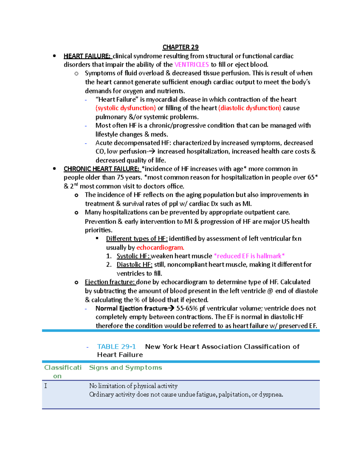 Chapter 29 med surg 2 - Lecture notes 29 - CHAPTER 29 HEART FAILURE ...