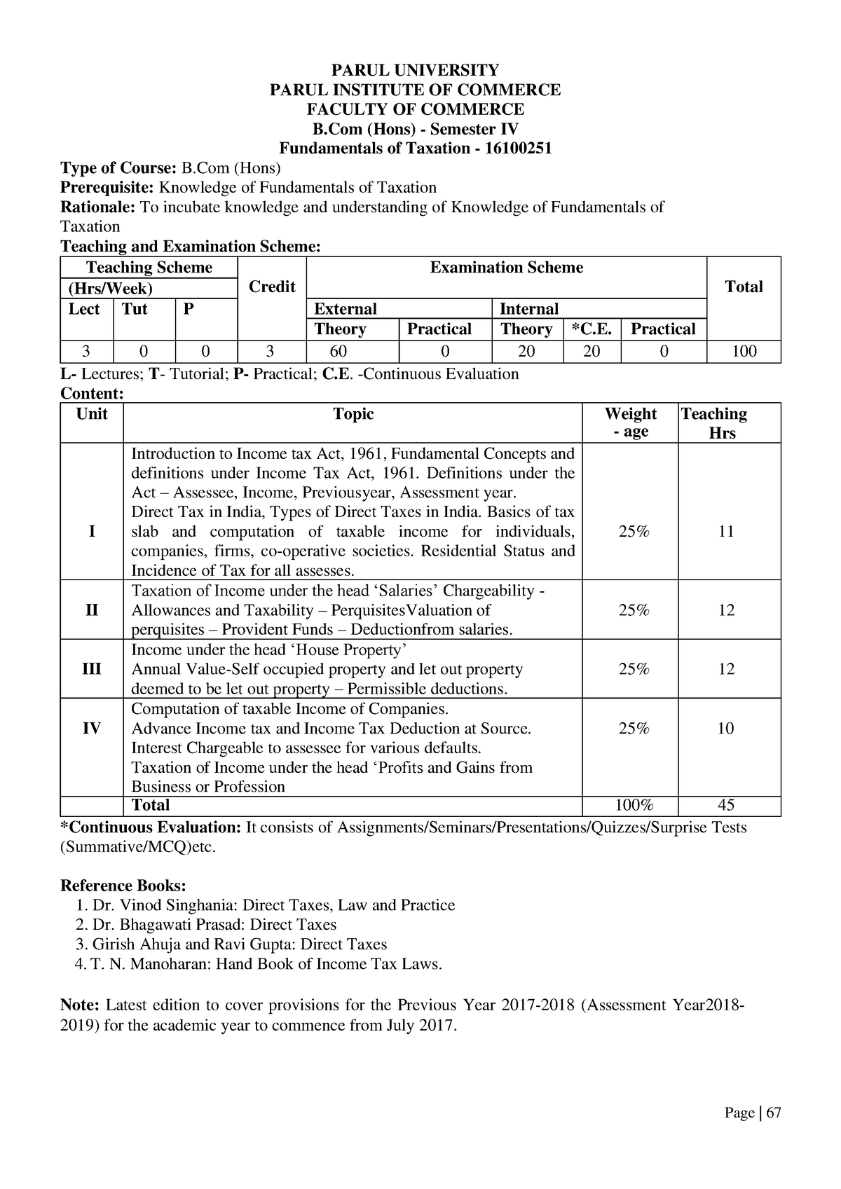 Semester 4 - PARUL UNIVERSITY PARUL INSTITUTE OF COMMERCE FACULTY OF ...