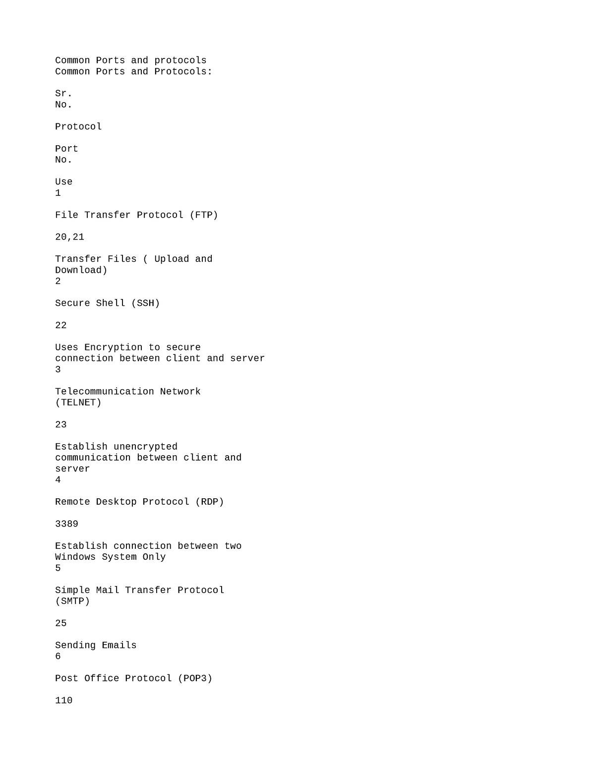 Cheat Sheet ISAC - Common Ports and protocolsCommon Ports and Protocols ...