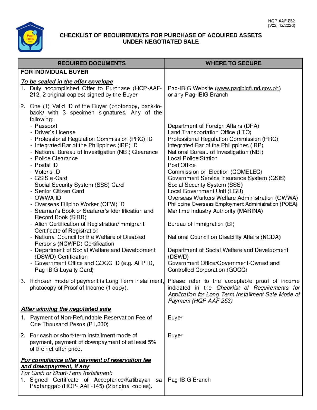 AAF252 Checklist Requirements Ropanegotiated V02 (V02, 12/2020