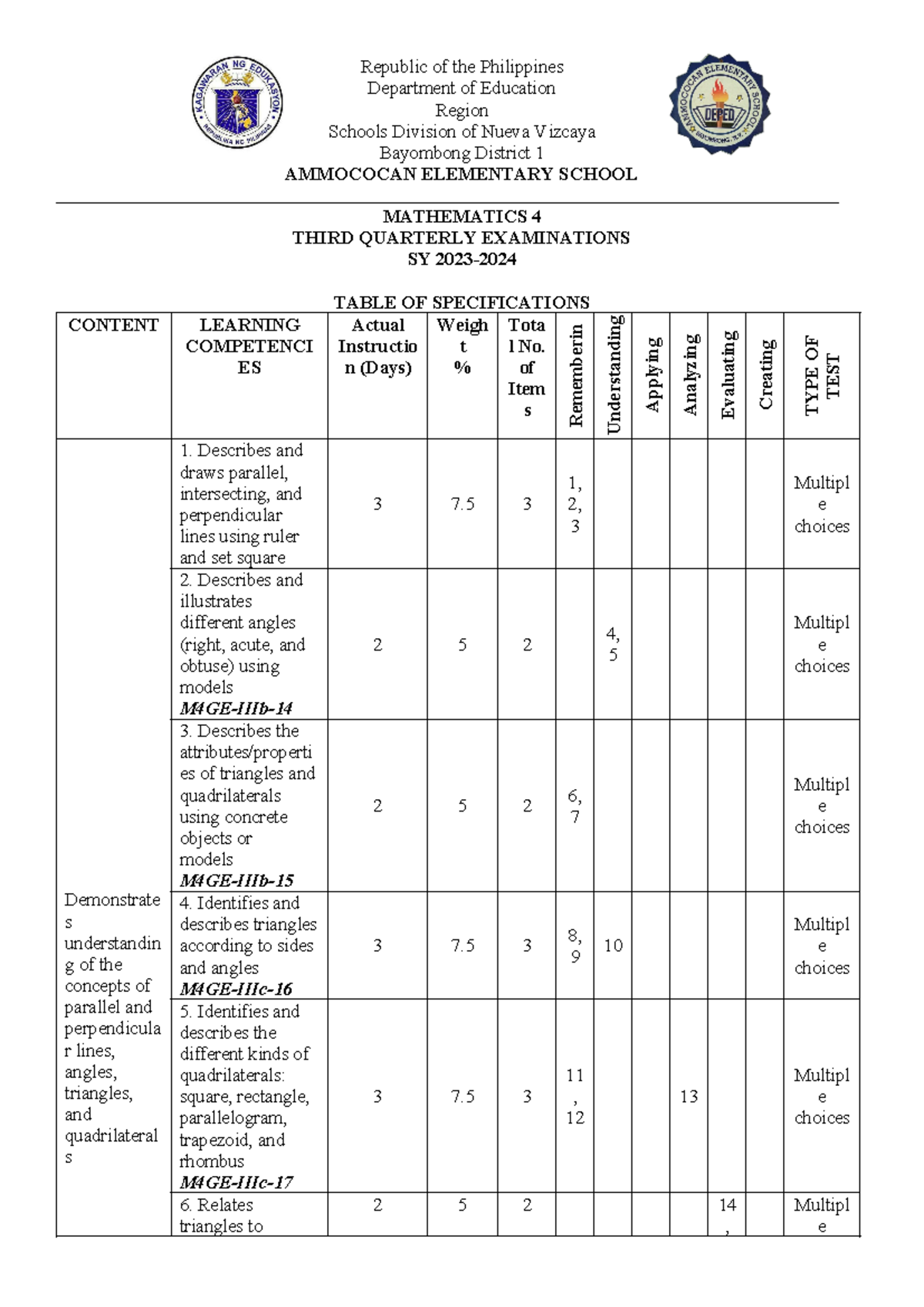 Periodical TEST Q3 MATH 4 MELC Based - Republic Of The Philippines ...