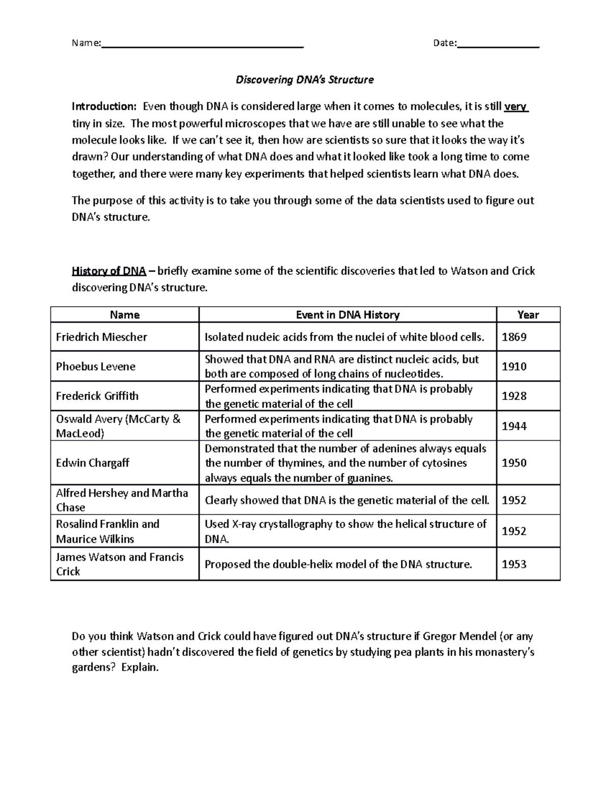 Discovering DNA Worksheet - Discovering DNA’s Structure Introduction ...