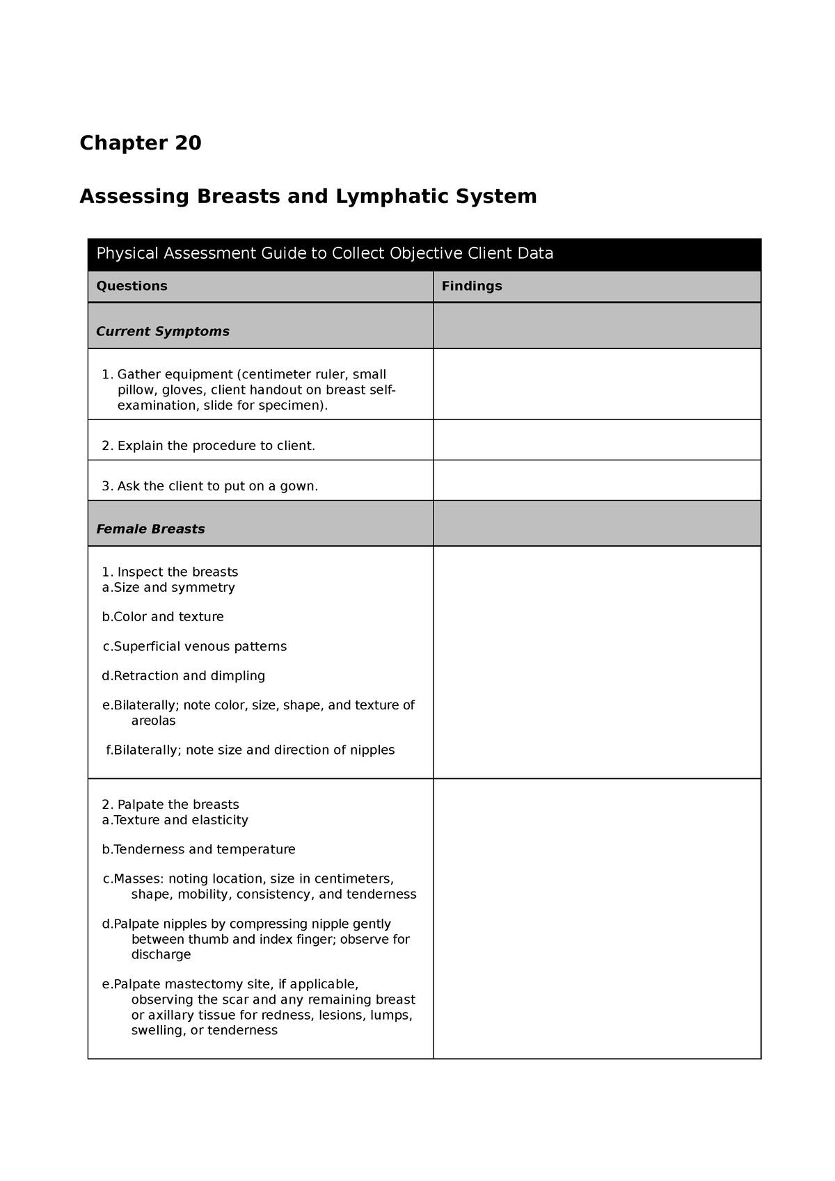 Pag Chapter Health Assessment Chapter Assessing Breasts And Lymphatic System Physical