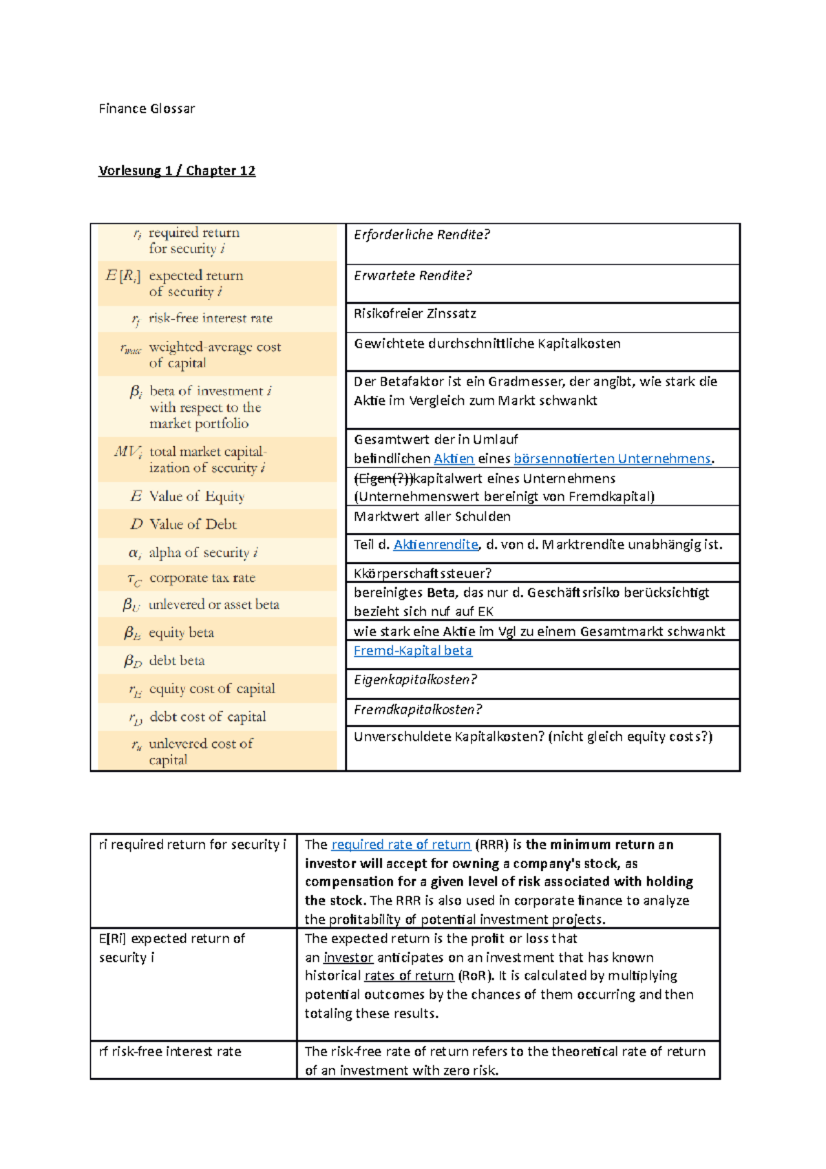 Finance Glossar - Begriffserklärung für Abkürzungen - Finance Glossar ...