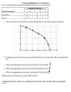 ppc-factors-of-production-product-possibilities-curve-worksheet-here-is-the-production-studocu