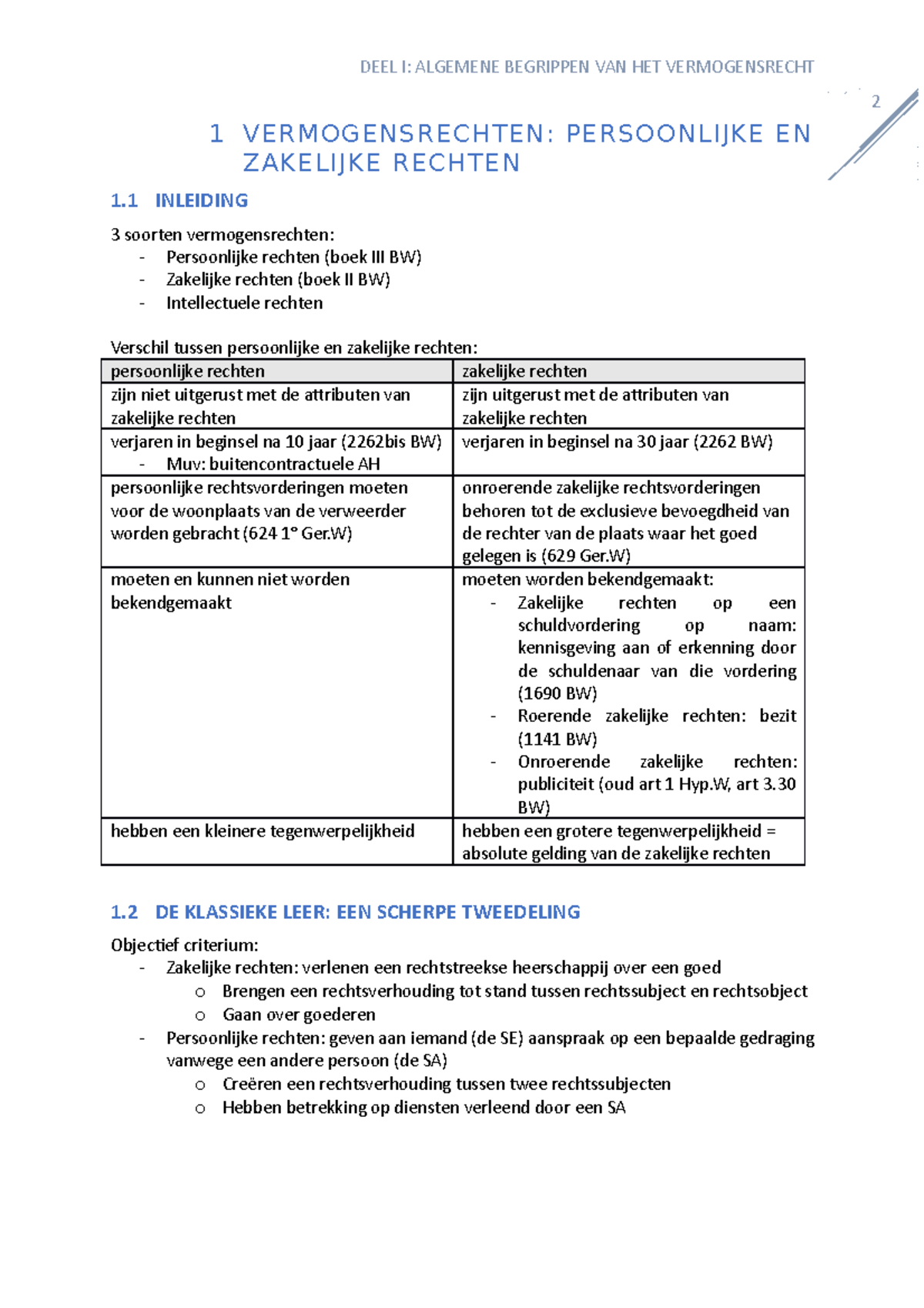 Eigen Samenvatting - 2 1 VERMOGENSRECHTEN: PERSOONLIJKE EN ZAKELIJKE ...