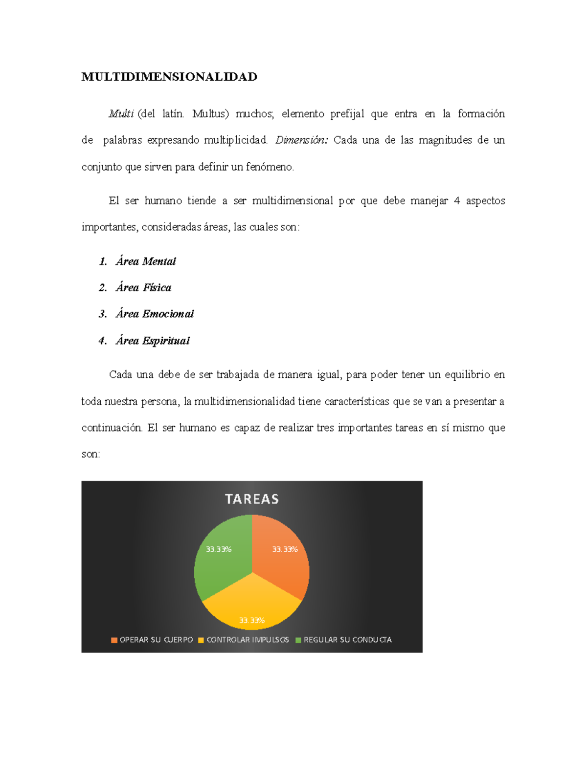 Principales caracteristicas de la Multidimensionalidad del ser humano ...