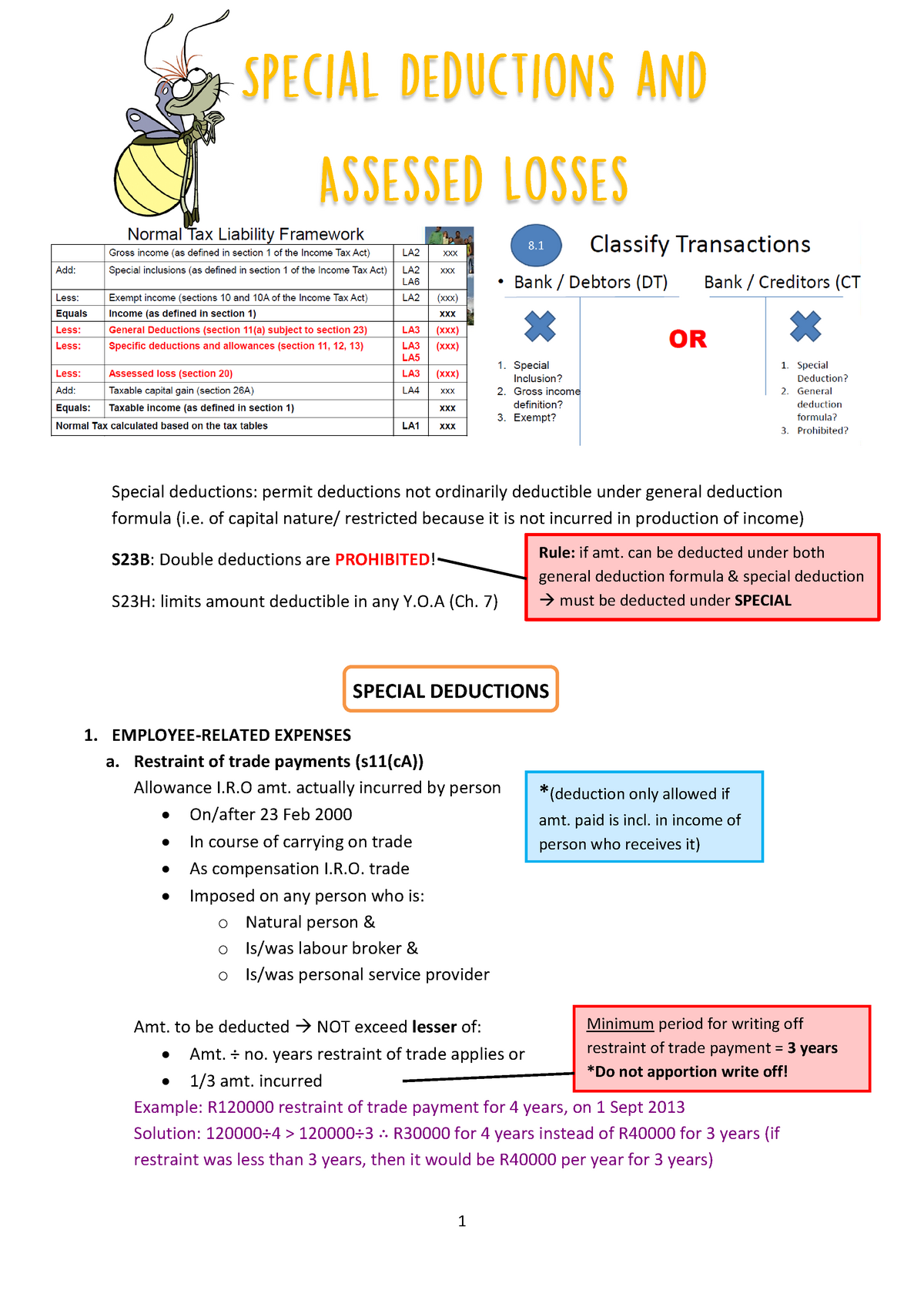 special-deductions-notes-special-deductions-permit-deductions-not