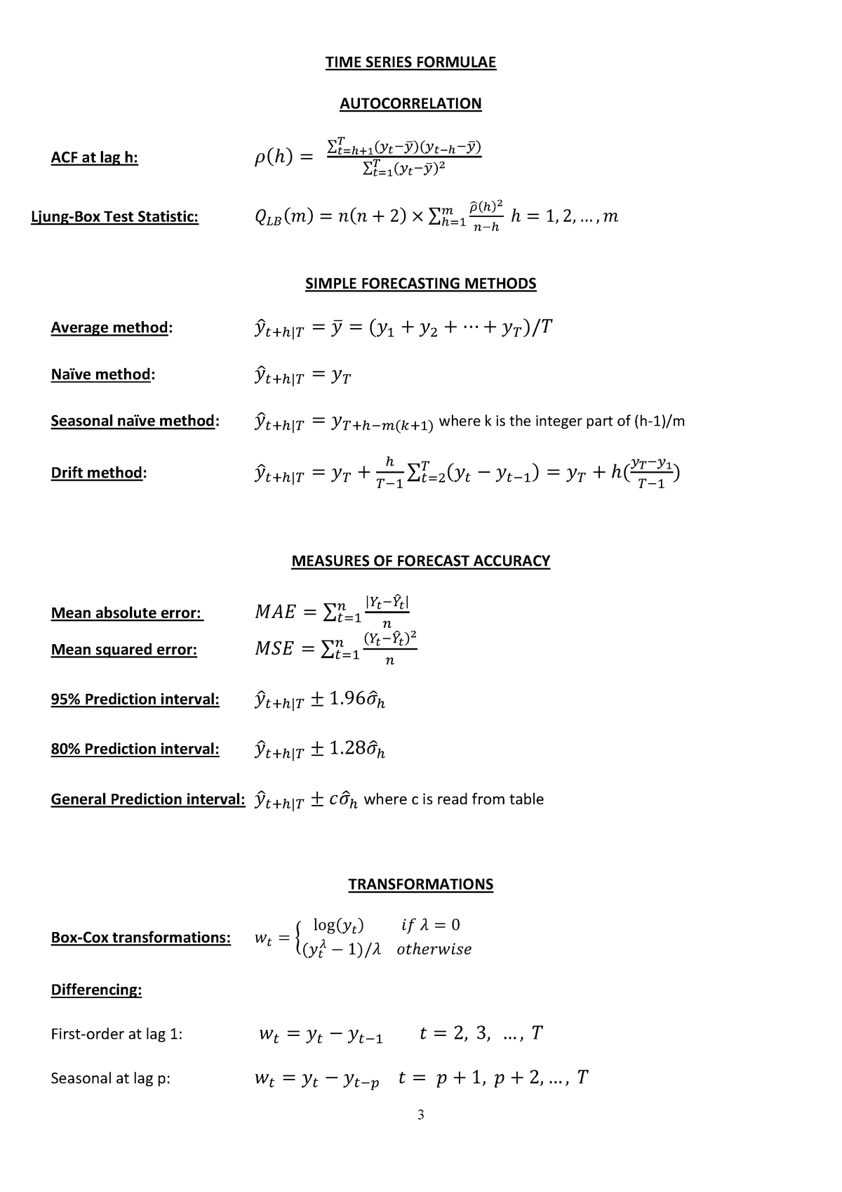 Time Series Formulae - Formula sheet for test practice in the course ...