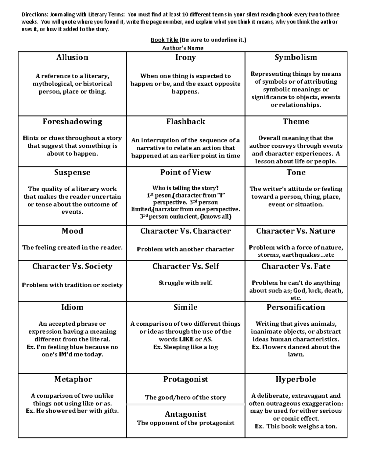 - literature terms - Lecture - Directions: Journaling with Literary ...